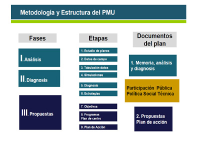 Foro-3sesion.jpg