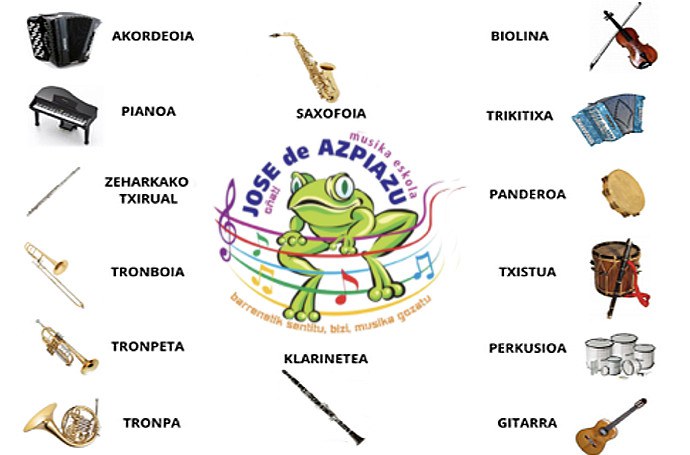 Instrumentuen erakustaldia