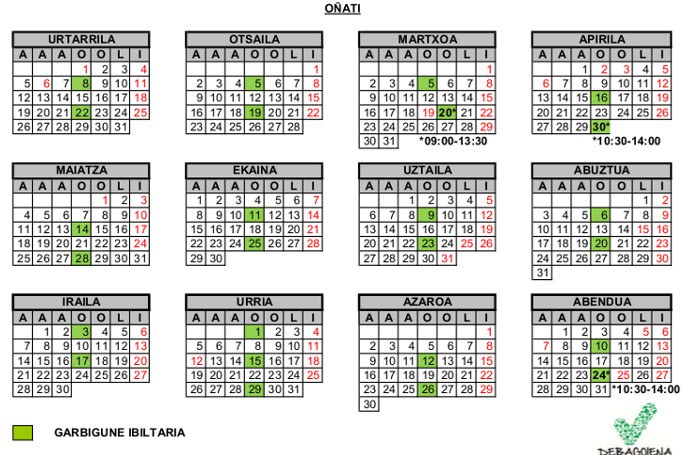 Garbigune ibiltaria Olakuan