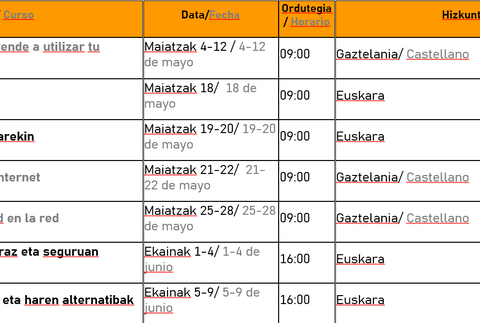 Adineko pertsonentzako 7 ikastaro emango ditu KZguneak maiatzean eta ekainean
