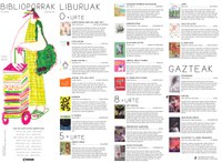 Biblioporrak gida berria banatzen ari dira