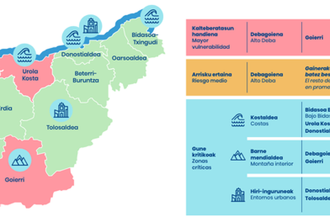 Debagoiena da Gipuzkoan klima aldaketarekiko kalteberatasun handiena duen eskualdea, Aldundiaren arabera