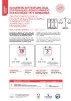 Elkarteen betebehar legal eta fiskalei buruzko formakuntza saioa antolatu du Udalak