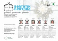Euskara, uda eta turismoa eskutik datoz, berriro, “Bertatik bertara” kanpainarekin