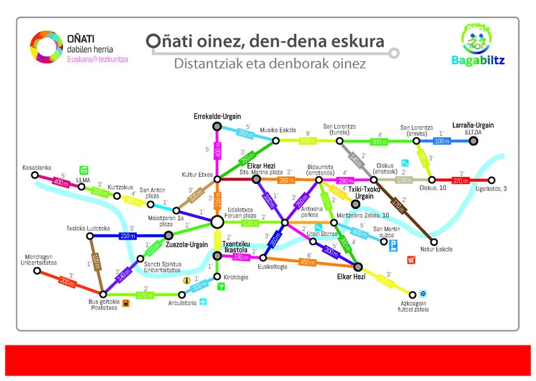 Mapa dena eskura