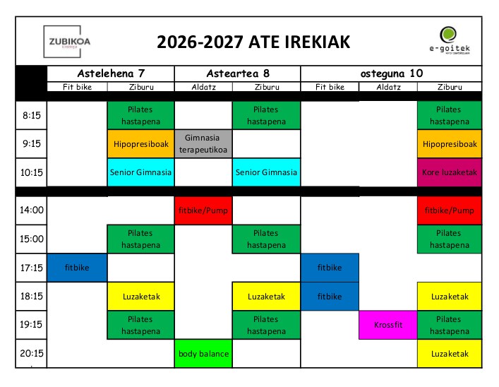 Ate irekiak