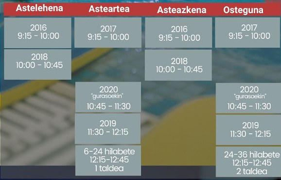 Igeriketa ikastaroak - uda_Taldeak